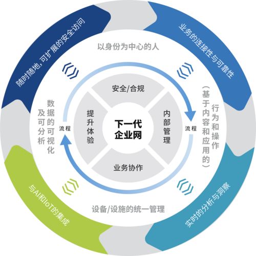 專(zhuān)訪犀思云創(chuàng)始人張雄國(guó) NaaS服務(wù)的核心是成就客戶(hù)，賦能企業(yè)網(wǎng)絡(luò)數(shù)字化轉(zhuǎn)型